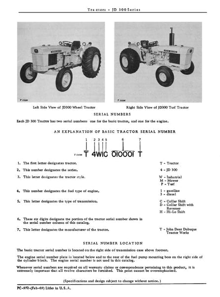 John Deere Planter Serial Number Lookup